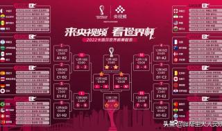 2022年斯诺克有什么赛事 2022年斯诺克开始时间